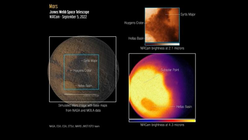 NASA released new images of Mars taken by the James Webb Space Telescope.